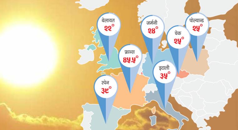 heat in europe